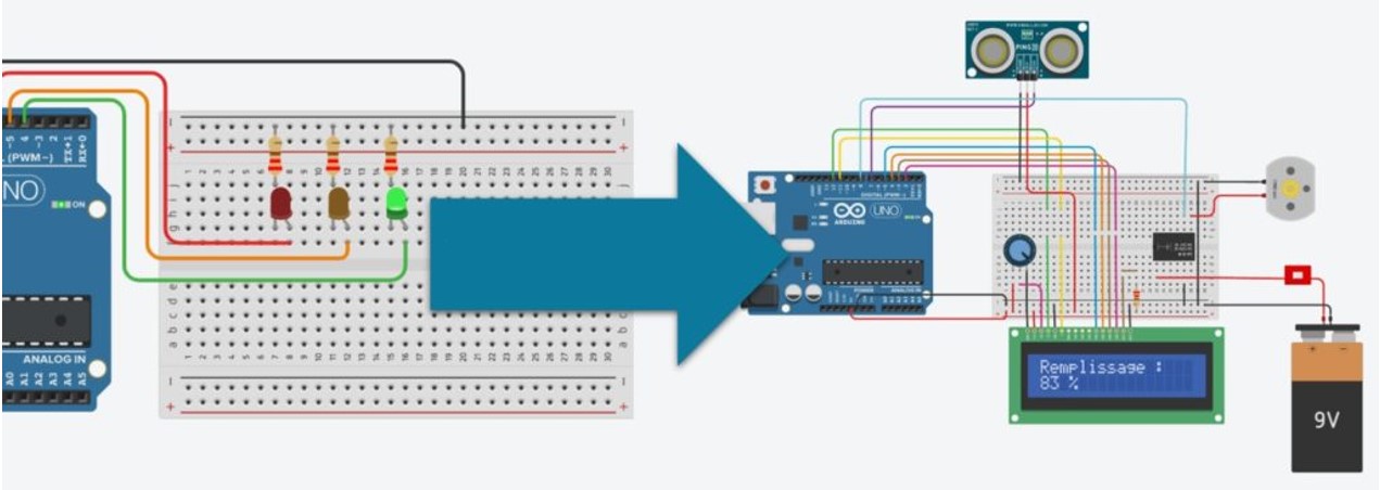 Linguaggio Arduino: pin analogici (AnalogWrite e AnalogRead)